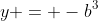 y = -b^3