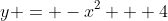 y = -x^2 + 4