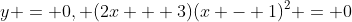 y = 0, (2x + 3)(x - 1)^2 = 0