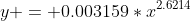 y = 0.003159*x^{2.6214}