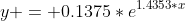 y = 0.1375*e^{1.4353*x}