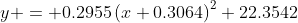 y = 0.2955\left(x+0.3064\right)^2+22.3542