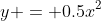 y = 0.5x^2