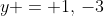 y = 1,\,-3