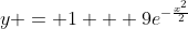 y = 1 + 9e^{-\frac{x^2}{2}}