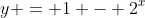 y = 1 - 2^x