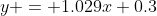 y = 1.029x+0.3