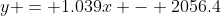 y = 1.039x - 2056.4