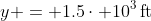 y = 1.5\cdot 10^3\,\textrm{ft}