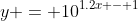 y = 10^{1.2x - 1}