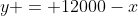 y = 12000-x
