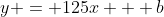 y = 125x + b