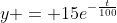 y = 15e^{-\frac{t}{100}}