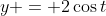 y = 2\cos{t}