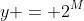 y = 2^M