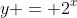 y = 2^x