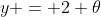 y = 2 \theta