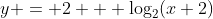 y = 2 + \log_2(x+2)