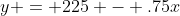 y = 225 - .75x