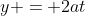 y = 2at