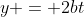 y = 2bt
