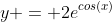y = 2e^{cos(x)}