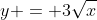 y = 3\sqrt{x}