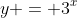 y = 3^x