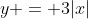 y = 3|x|