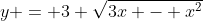 y = 3 \sqrt{3x - x^2}