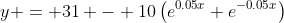 y = 31 - 10\left(e^{0.05x}+e^{-0.05x}\right)