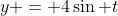 y = 4\sin t