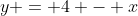 y = 4 - x