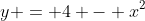 y = 4 - x^2