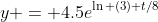 y = 4.5e^{\ln (3) t/8}