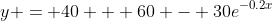 y = 40 + 60 - 30e^{-0.2x}
