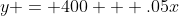 y = 400 + .05x