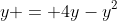 y = 4y-y^2