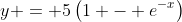 y = 5\left(1 - e^{-x}\right)