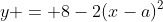 y = 8-2(x-a)^2