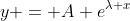 y = A e^{\lambda x}