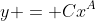 y = Cx^A