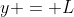 y = L