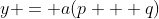 y = a(p + q)