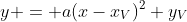 y = a(x-x_V)^2+y_V