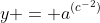 y = a^{(c^{-2})}
