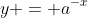 y = a^{-x}