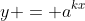 y = a^{kx}