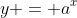 y = a^x