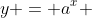 y = a^x 